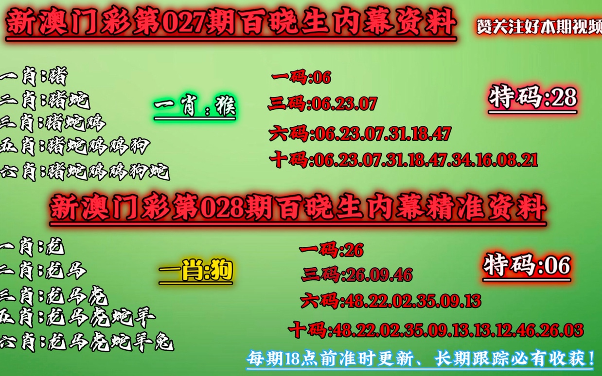 新澳內(nèi)部資料精準一碼波色表,新澳內(nèi)部資料精準一碼波色表及其應(yīng)用