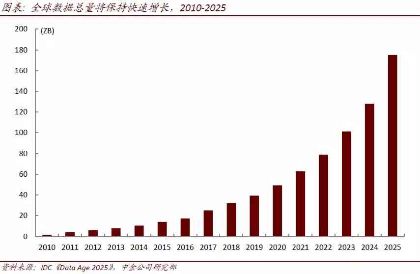 2025一肖一碼100精準(zhǔn)大全,關(guān)于一肖一碼與精準(zhǔn)預(yù)測的未來展望——探索2025年全新趨勢