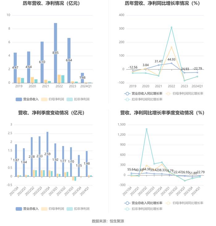 2025新澳兔費(fèi)資料琴棋,探索未來教育，新澳兔費(fèi)資料琴棋的啟示與展望（至2025年）