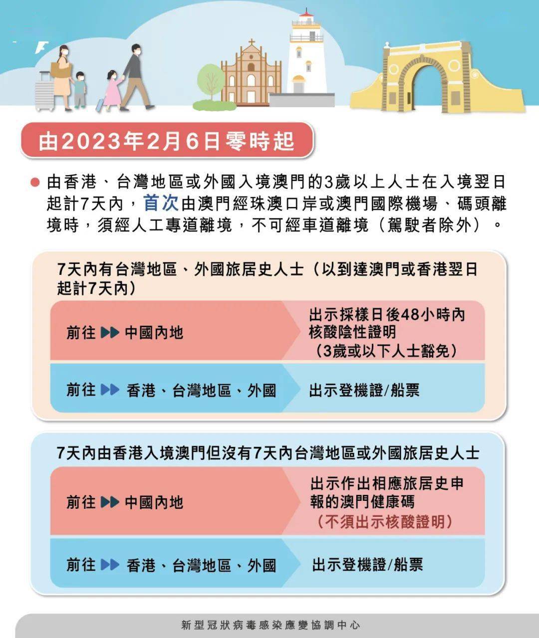 澳門四肖八碼期期準,澳門四肖八碼期期準，探索神秘預測的魅力與真相