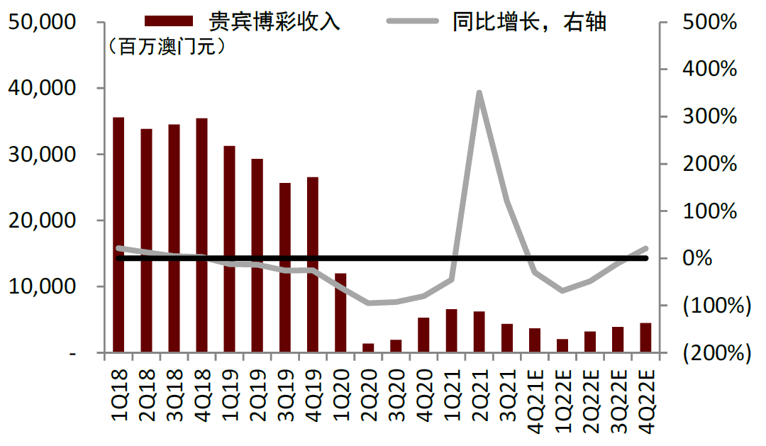 2025年澳門天天六開彩正版澳門,澳門天天六開彩正版的發(fā)展與未來(lái)展望（2025年）