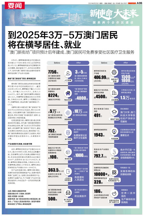 澳門2025年精準資料大全,澳門2025年精準資料大全，探索未來的藍圖