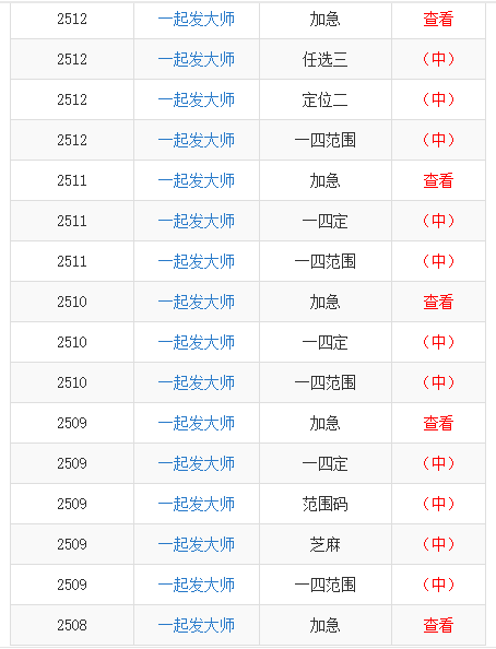 澳門(mén)一碼一肖一恃一中354期,澳門(mén)一碼一肖一恃一中354期，探索與解讀