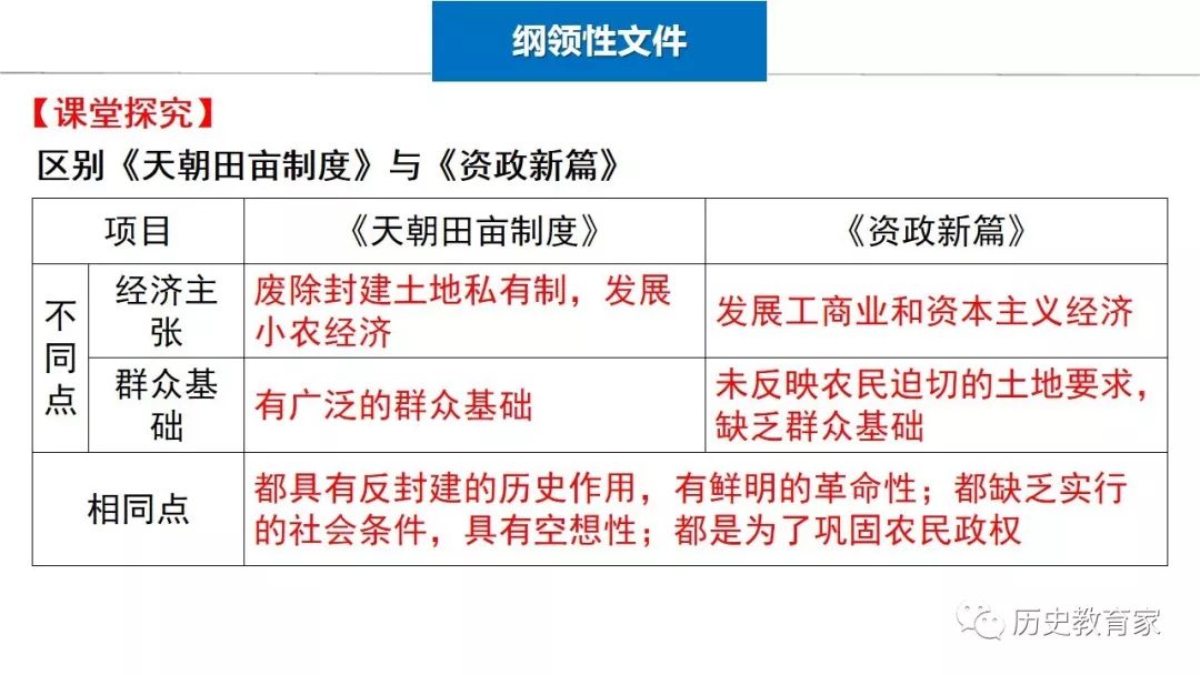 為虎作倀 第3頁