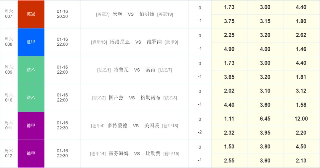 新澳門一碼一碼100準(zhǔn)確,新澳門一碼一碼100準(zhǔn)確，探索澳門的魅力與精準(zhǔn)預(yù)測的未來