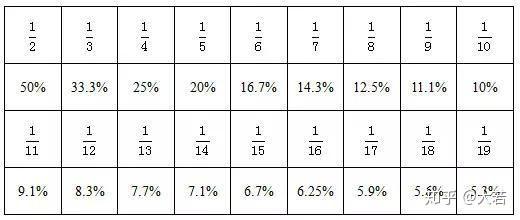 一碼一肖100%的資料,一碼一肖的獨特魅力與百分之百的資料解析