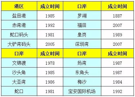 2025香港港六開獎記錄,探索香港港六開獎記錄，歷史、數(shù)據(jù)與未來展望（XXXX年版本）