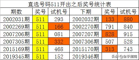 一碼一肖100%精準(zhǔn),一碼一肖，揭秘精準(zhǔn)預(yù)測的奧秘