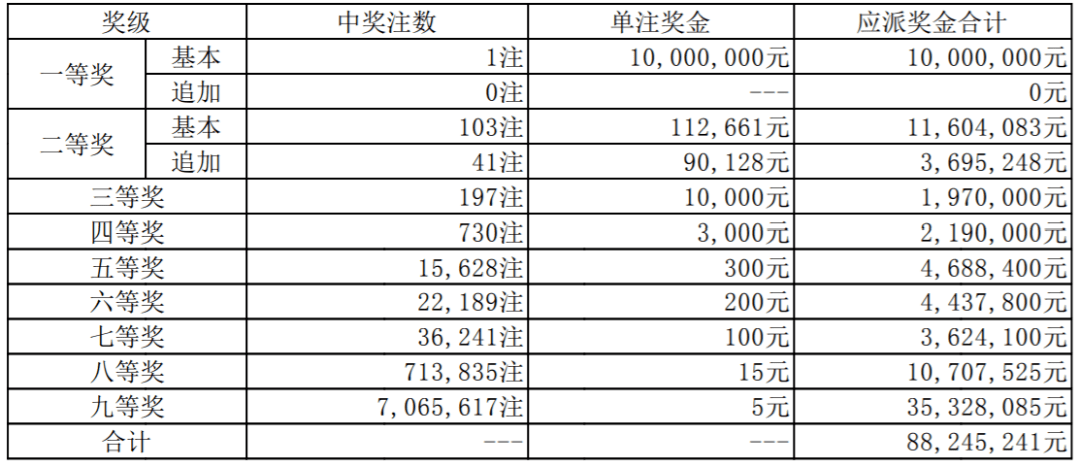 龍馬精神_1 第3頁