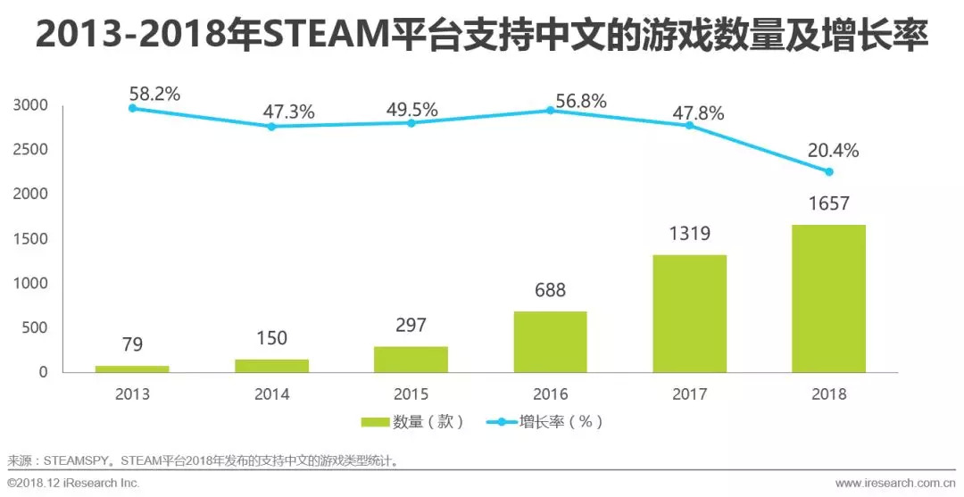 堅(jiān)貞不屈 第3頁