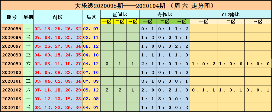 澳門(mén)六開(kāi)彩開(kāi)獎(jiǎng)結(jié)果開(kāi)獎(jiǎng)記錄2025年,澳門(mén)六開(kāi)彩開(kāi)獎(jiǎng)結(jié)果開(kāi)獎(jiǎng)記錄（2025年）