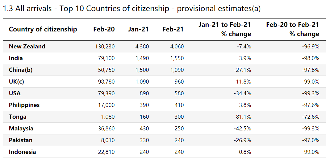 2025新澳開獎記錄,揭秘2025新澳開獎記錄，數據與策略的雙重解析