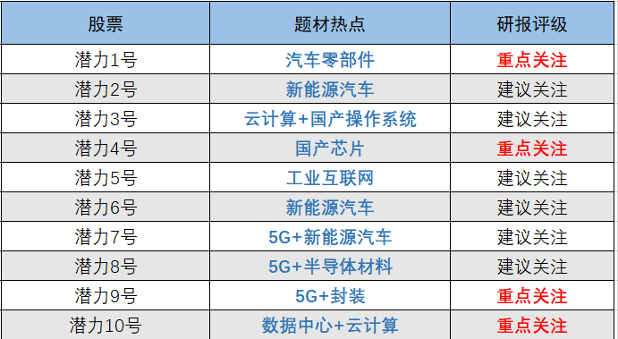 最準(zhǔn)一肖100%最準(zhǔn)的資料,揭秘最準(zhǔn)一肖，深度解析準(zhǔn)確資料的重要性