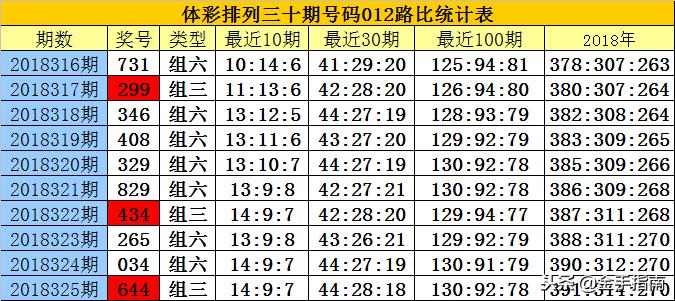 白小姐三期必開一肖,白小姐三期必開一肖，揭秘背后的神秘與真相