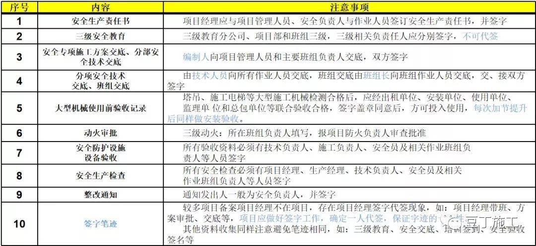 2025資料大全正版資料,2025資料大全正版資料詳解