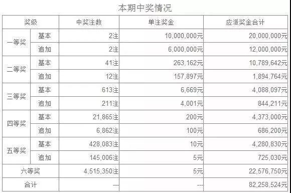 查看二四六香港開碼結果,查看二四六香港開碼結果，彩票背后的故事與探索