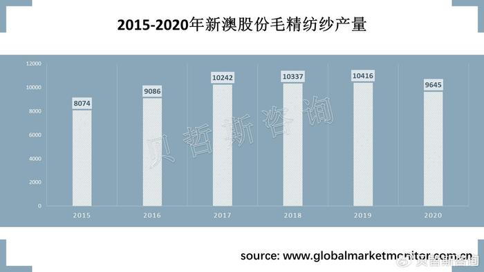 新澳2025最新資料,新澳2025最新資料詳解