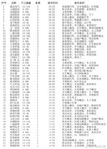 內(nèi)部資料一肖一碼,內(nèi)部資料一肖一碼，揭秘與解讀