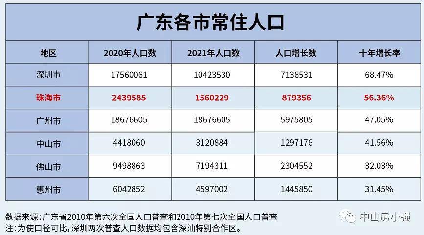 兔死狗烹 第3頁(yè)