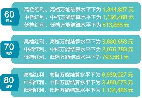 2O24澳彩管家婆資料傳真,澳彩管家婆資料傳真——探索未來的彩票世界（2024版）