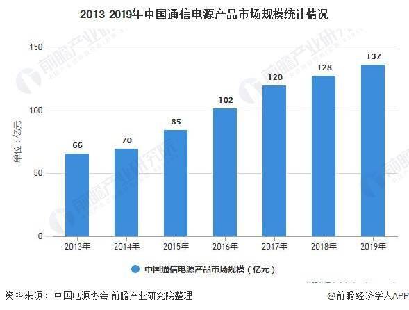 2025澳門傳真免費(fèi),澳門傳真免費(fèi)，未來(lái)的通訊趨勢(shì)與影響分析