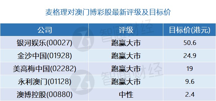 澳門三中三碼精準(zhǔn)100%,澳門三中三碼精準(zhǔn)100%，揭秘真相與探索背后的秘密