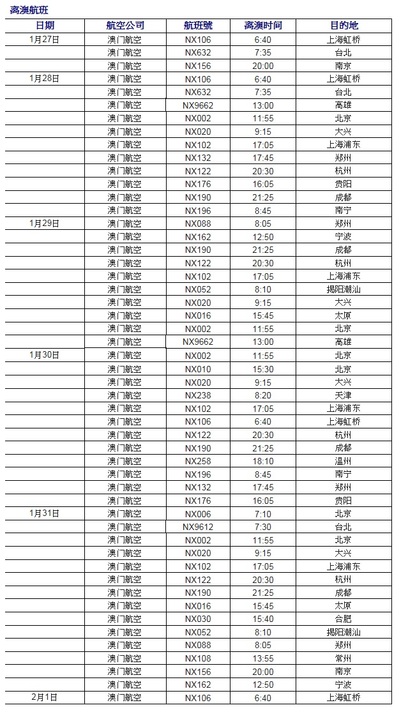 澳門6合和彩官方網(wǎng)站,澳門六合和彩官方網(wǎng)站，揭秘與警示