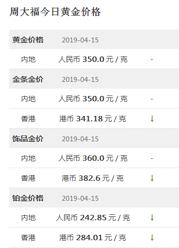 香港資料免費(fèi)公開資料大全,香港資料免費(fèi)公開資料大全，探索與挖掘