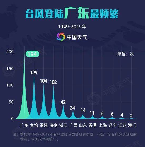 2025年今晚開獎結果查詢,揭秘今晚開獎結果，掌握未來，洞悉一切？關于2025年今晚彩票開獎結果的查詢指南