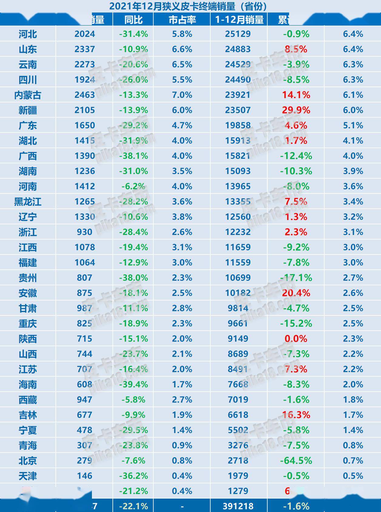 澳門6合開彩全年開獎結(jié)果查詢,澳門六合開彩全年開獎結(jié)果查詢，歷史、數(shù)據(jù)與解析