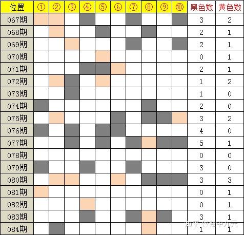 白小姐一肖中期期開獎結(jié)果查詢,白小姐一肖中期期開獎結(jié)果查詢，探索與解析