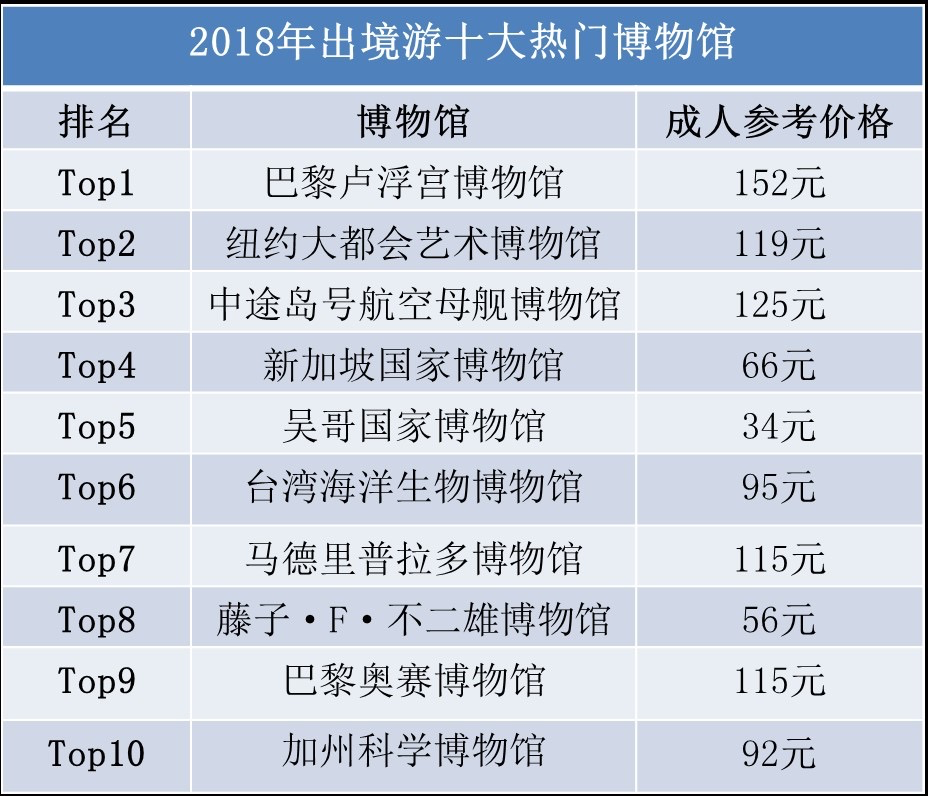 2025新澳門歷史開獎記錄,探索澳門歷史開獎記錄，2025年的新篇章