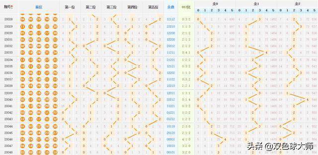 新澳門特馬走勢圖,新澳門特馬走勢圖，探索與解析