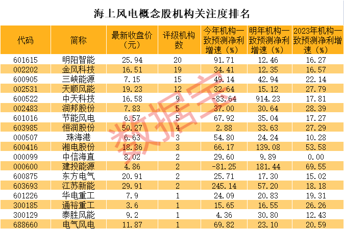 澳門三肖三碼精準(zhǔn)100%黃大仙,澳門三肖三碼精準(zhǔn)預(yù)測揭秘，黃大仙的神秘力量