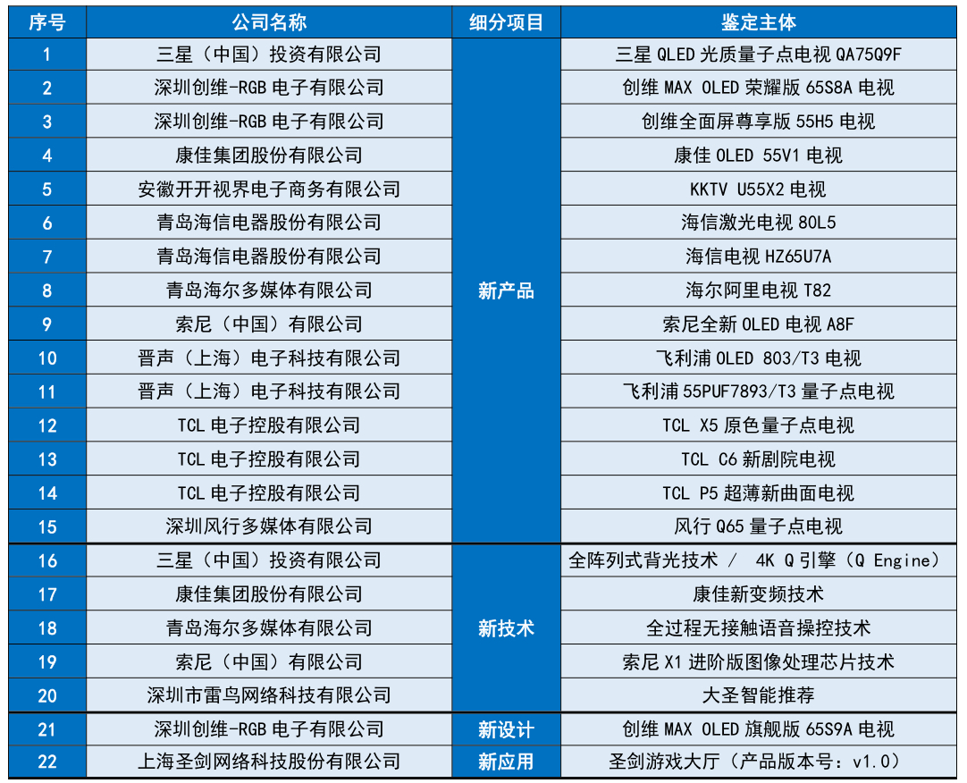 新澳門彩4949開獎(jiǎng)記錄,新澳門彩4949開獎(jiǎng)記錄，探索與解析