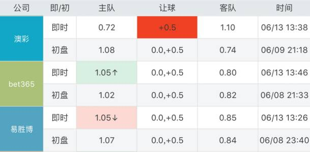 澳門六開獎(jiǎng)歷史記錄軟件特色,澳門六開獎(jiǎng)歷史記錄軟件特色解析