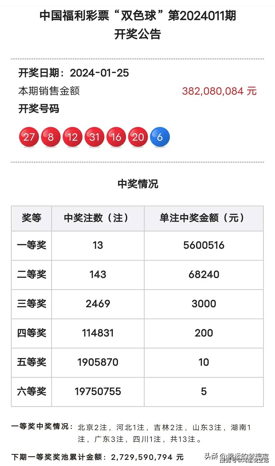 2025年一肖一碼一中,探索未來彩票奧秘，2025年一肖一碼一中