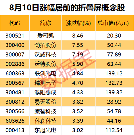 鳩占鵲巢 第2頁