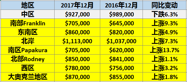 2025年新澳歷史開獎記錄,探索2025年新澳歷史開獎記錄，數(shù)據(jù)與趨勢的深度解析