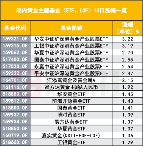 七嘴八舌 第3頁(yè)