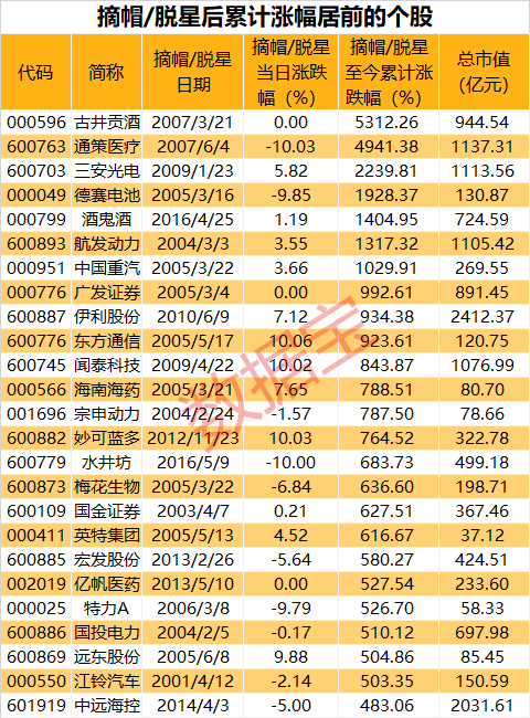 2025新奧歷史開獎記錄56期,揭秘新奧歷史開獎記錄，第56期的獨(dú)特魅力與未來展望（XXXX年預(yù)測分析）