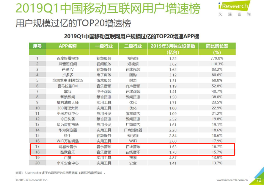 新奧彩2025年免費資料查詢,新奧彩2025年免費資料查詢，未來彩票市場的展望與機遇