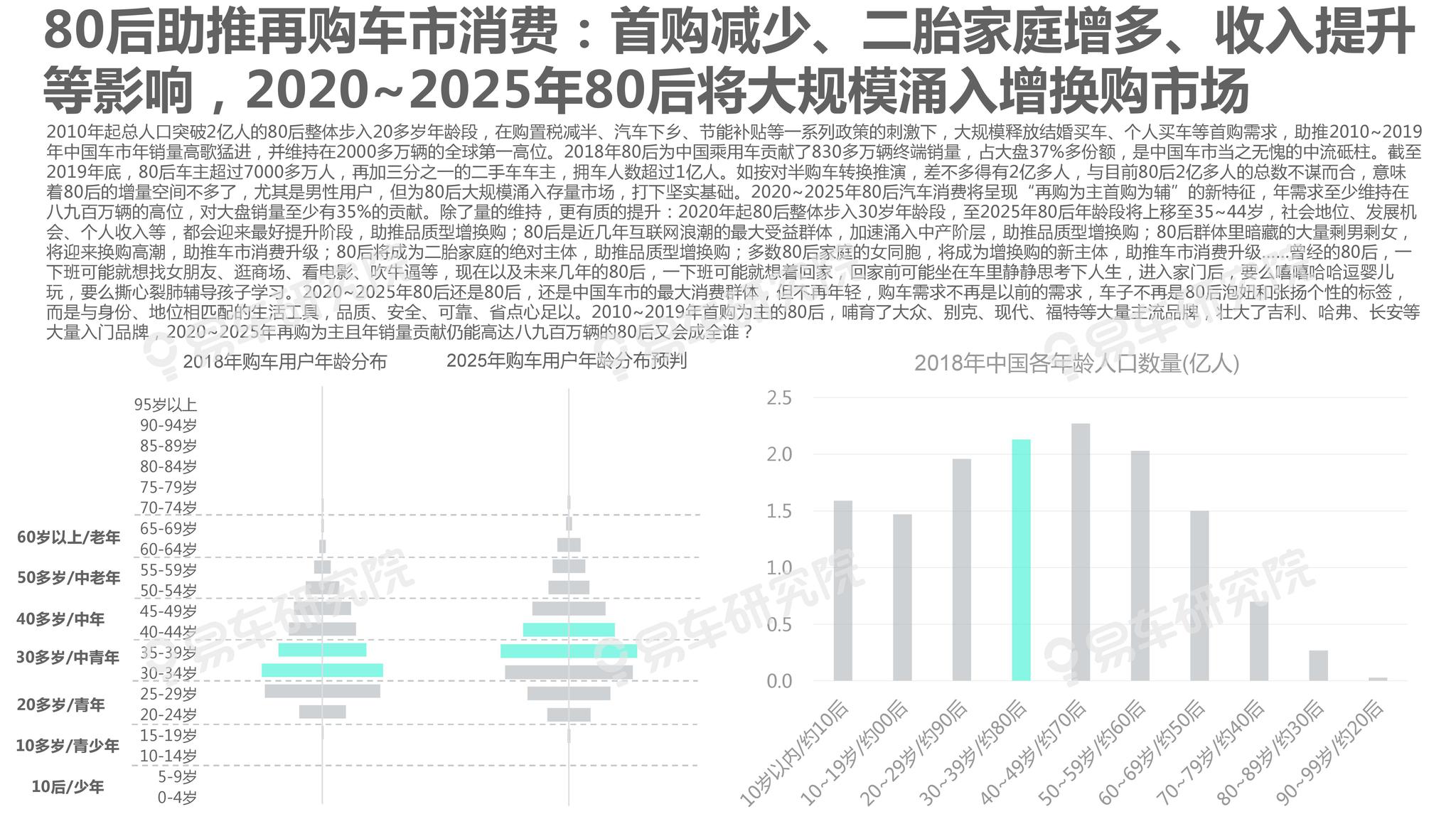 出爾反爾 第2頁