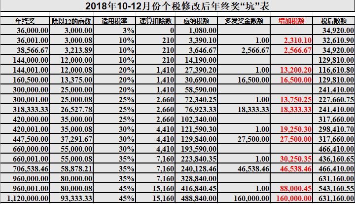 2025澳門資料大全正版資料,澳門資料大全正版資料，探索與解讀