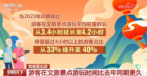 2025澳門資料大全免費(fèi),澳門資料大全，探索與發(fā)現(xiàn)之旅（2025版）免費(fèi)全覽