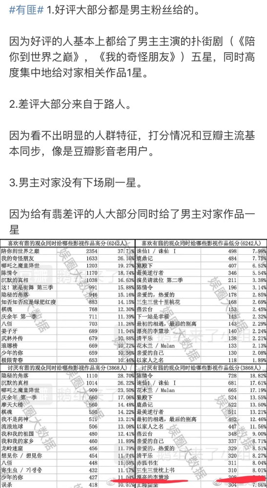 三肖三碼最準(zhǔn)的資料,三肖三碼最準(zhǔn)的資料解析與探討