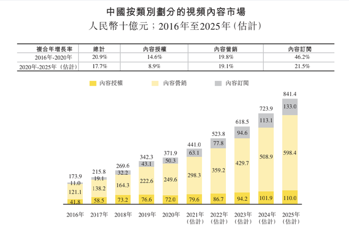 2025年香港正版內(nèi)部資料,探索香港，2025年的正版內(nèi)部資料揭示