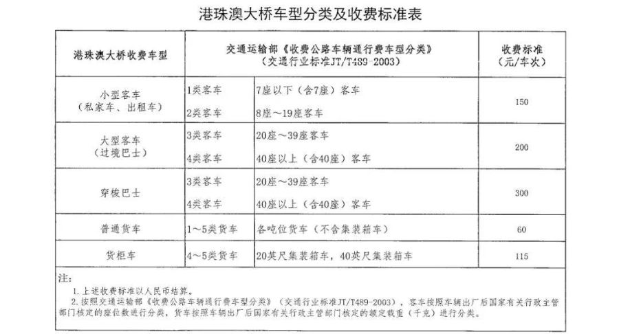 新澳門最準(zhǔn)三肖三碼100%,關(guān)于新澳門最準(zhǔn)三肖三碼100%的真相與警示