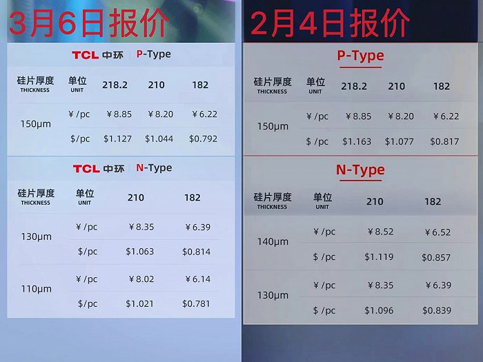 守株待兔 第2頁(yè)