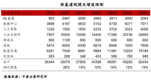 2025澳門彩生肖走勢圖,澳門彩生肖走勢圖，探索未來的預測與奧秘（2025年展望）